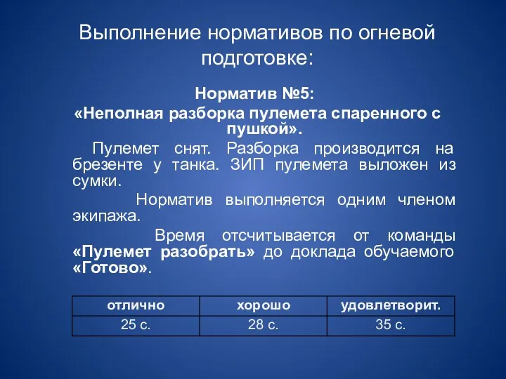 Выполнение нормативов по огневой подготовке: Норматив №5: «Неполная разборка пулемета