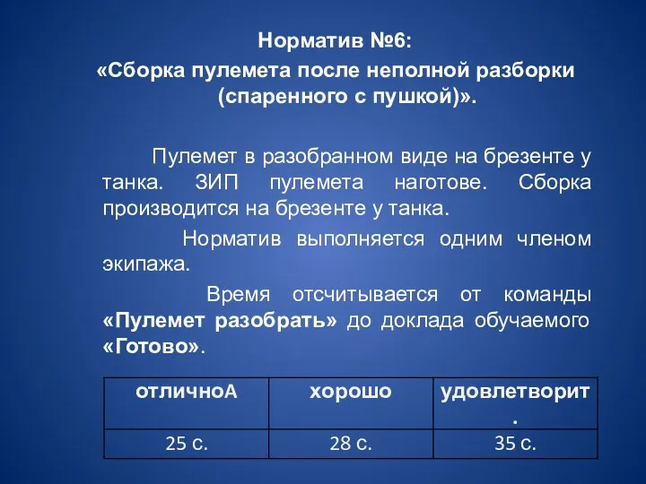 Норматив №6: «Сборка пулемета после неполной разборки (спаренного с пушкой)».