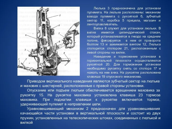 Люлька 3 предназначена для установки пулемета. На люльке расположены: механизм