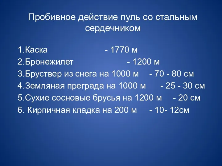 Пробивное действие пуль со стальным сердечником 1.Каска - 1770 м