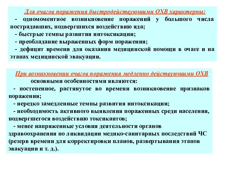 Для очагов поражения быстродействующими ОХВ характерны: - одномоментное возникновение поражений