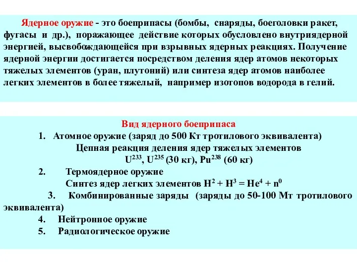 Ядерное оружие - это боеприпасы (бомбы, снаряды, боеголовки ракет, фугасы