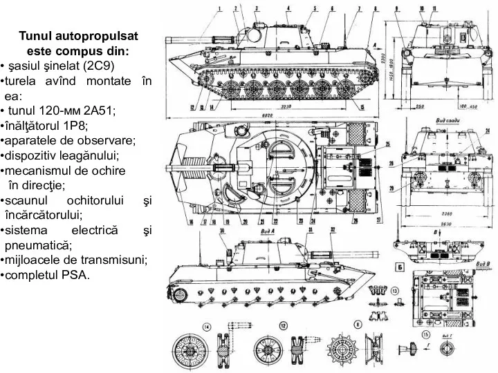 Tunul autopropulsat este compus din: şasiul şinelat (2С9) turela avînd