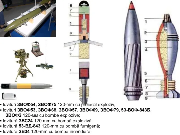 lovituri ЗВОФ54, ЗВОФ75 120-mm cu proiectil exploziv; lovituri ЗВОФ53, ЗВОФ68,