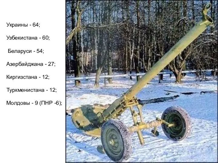 Украины - 64; Узбекистана - 60; Беларуси - 54; Азербайджана