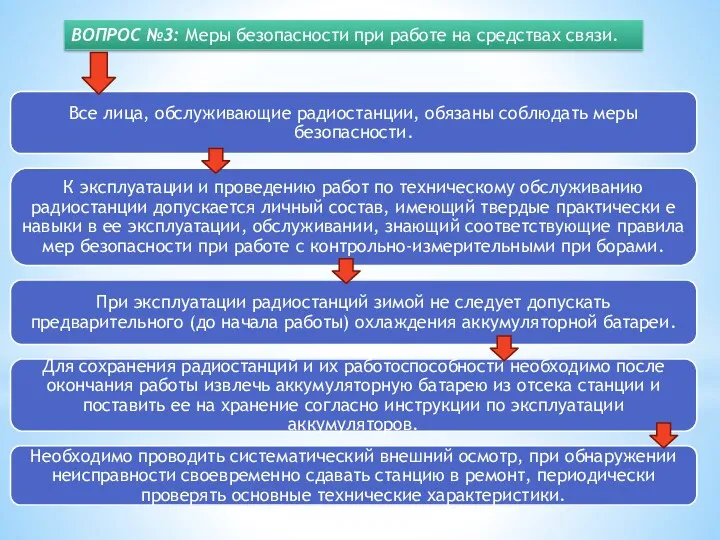 ВОПРОС №3: Меры безопасности при работе на средствах связи.