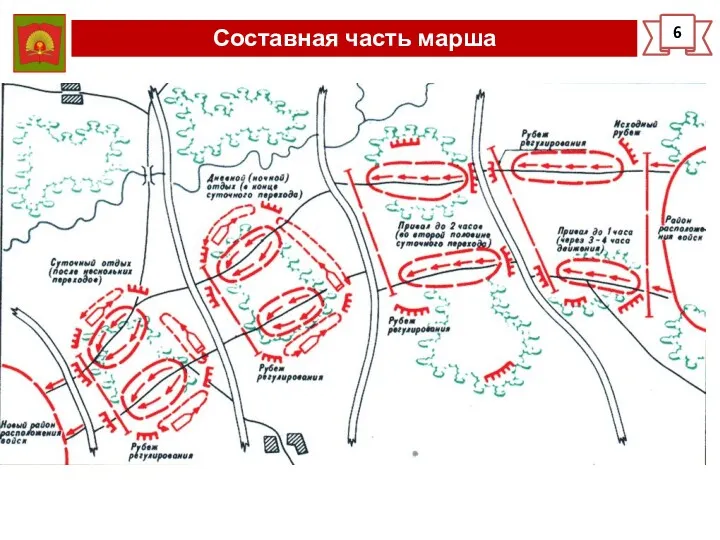 Составная часть марша 6