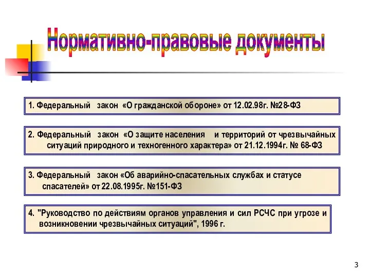 1. Федеральный закон «О гражданской обороне» от 12.02.98г. №28-ФЗ 3.