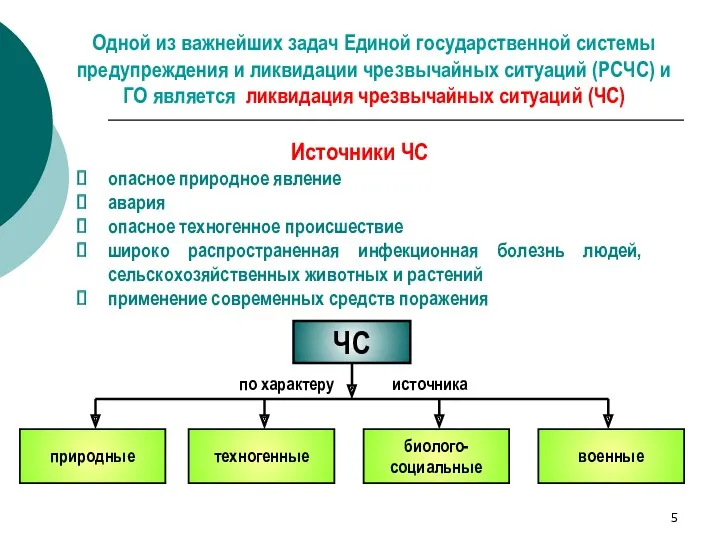 Одной из важнейших задач Единой государственной системы предупреждения и ликвидации