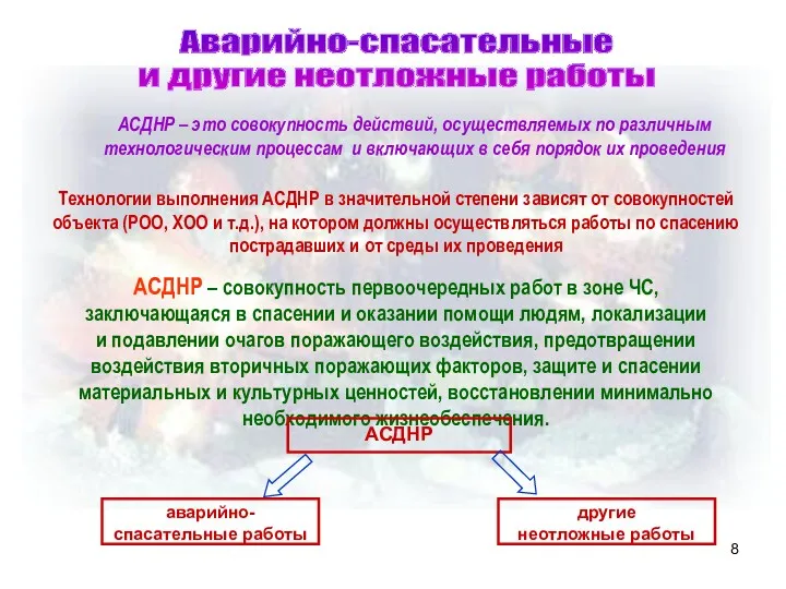 Аварийно-спасательные и другие неотложные работы АСДНР – это совокупность действий,