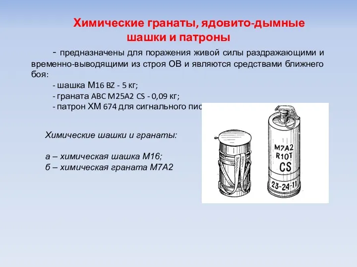 Химические гранаты, ядовито-дымные шашки и патроны - предназначены для поражения