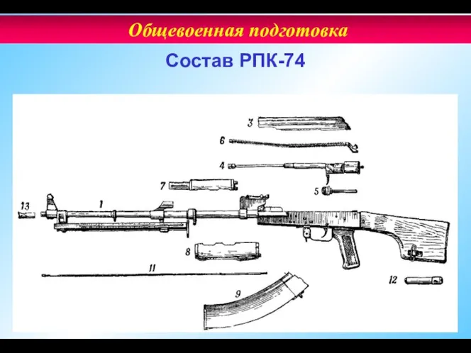Состав РПК-74 Общевоенная подготовка