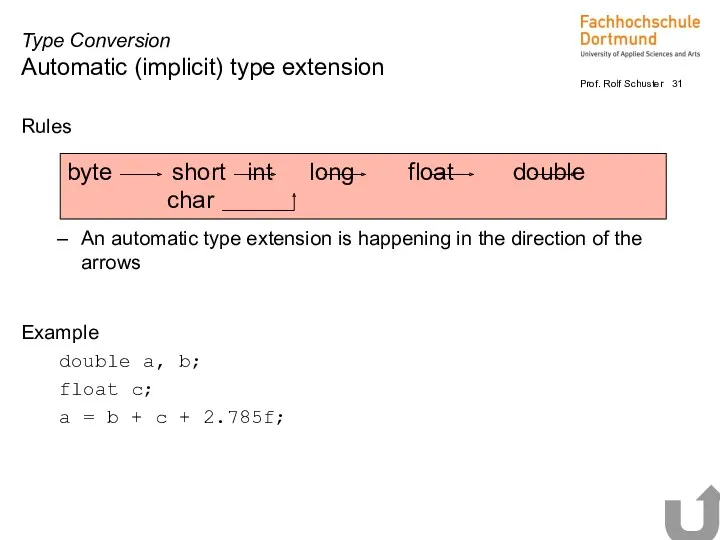 Rules An automatic type extension is happening in the direction