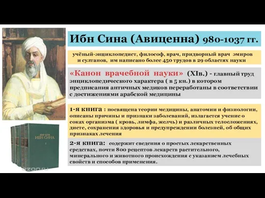 Ибн Сина (Авиценна) 980-1037 гг. учёный-энциклопедист, философ, врач, придворный врач