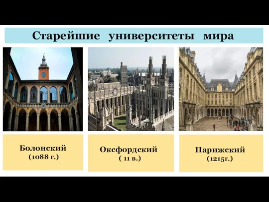 Старейшие университеты мира Болонский (1088 г.) Парижский (1215г.) Оксфордский ( 11 в.)