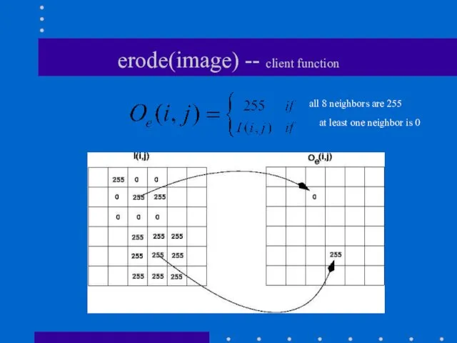 erode(image) -- client function all 8 neighbors are 255 at least one neighbor is 0