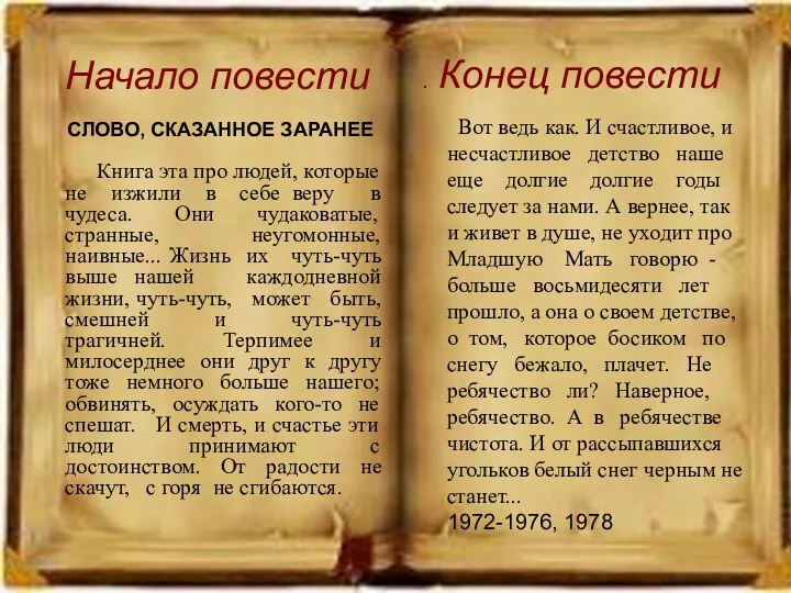 Начало повести СЛОВО, СКАЗАННОЕ ЗАРАНЕЕ Книга эта про людей, которые не изжили в