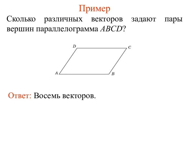 Пример Сколько различных векторов задают пары вершин параллелограмма ABCD? Ответ: Восемь векторов.