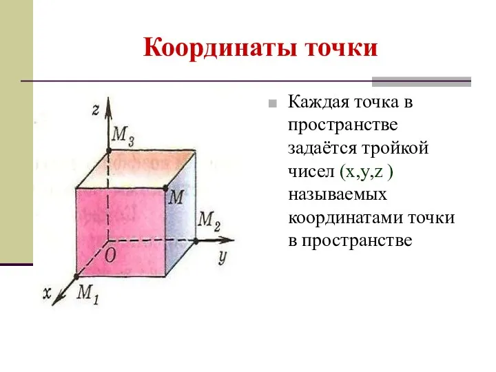 Координаты точки Каждая точка в пространстве задаётся тройкой чисел (x,y,z ) называемых координатами точки в пространстве