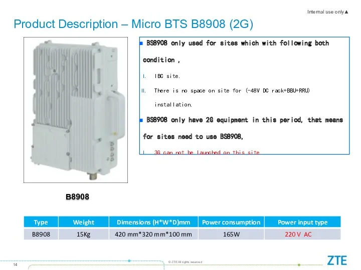 Product Description – Micro BTS B8908 (2G) B8908 BS8908 only