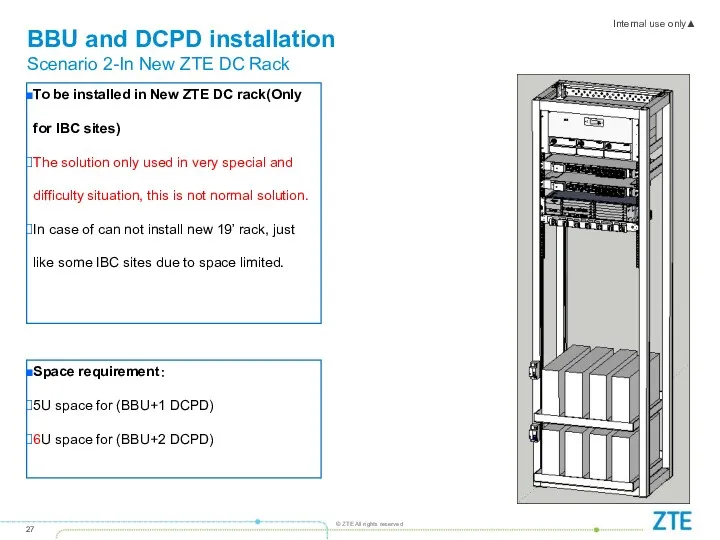 To be installed in New ZTE DC rack(Only for IBC