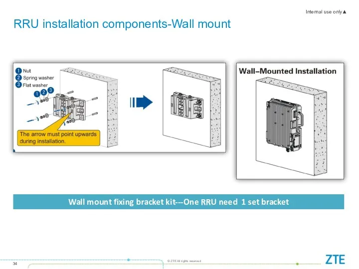 RRU installation components-Wall mount Wall mount fixing bracket kit---One RRU need 1 set bracket