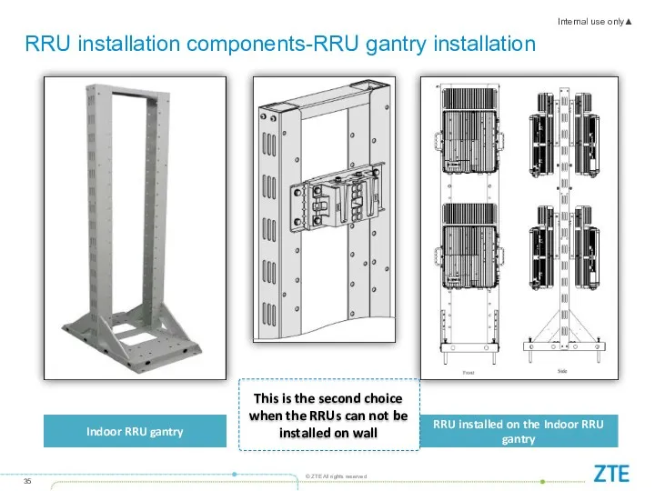 RRU installation components-RRU gantry installation Indoor RRU gantry RRU installed