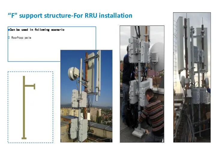 “F" support structure-For RRU installation Can be used in following scenario Rooftop pole