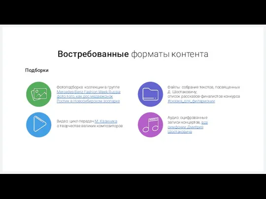 Востребованные форматы контента Подборки Файлы: собрание текстов, посвященных Д. Шостаковичу;