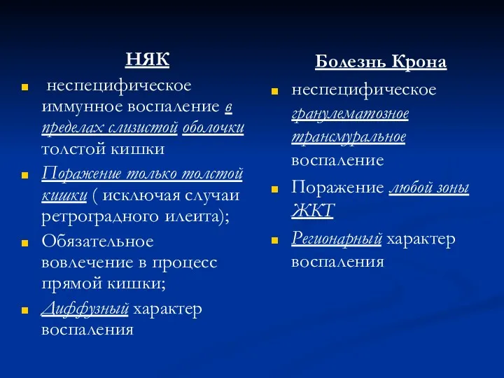 НЯК неспецифическое иммунное воспаление в пределах слизистой оболочки толстой кишки