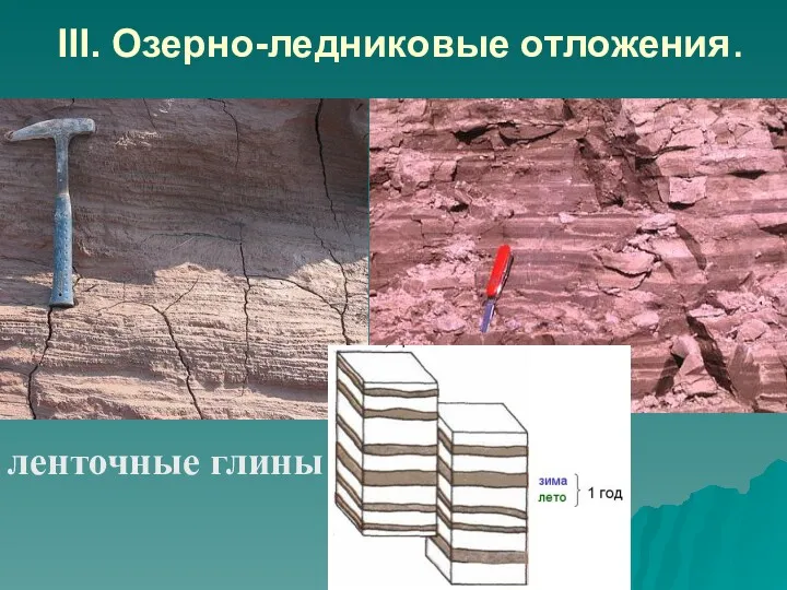 III. Озерно-ледниковые отложения. ленточные глины