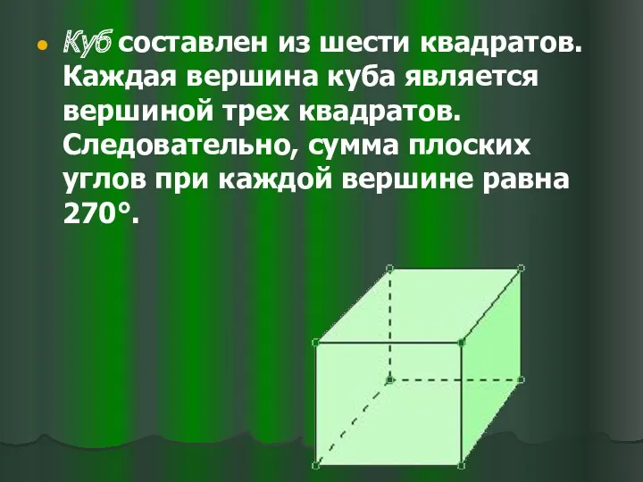 Куб составлен из шести квадратов. Каждая вершина куба является вершиной