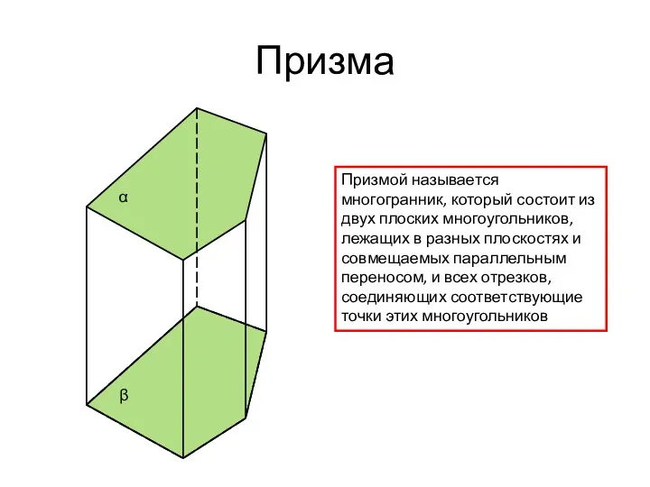 α β Призмой называется многогранник, который состоит из двух плоских