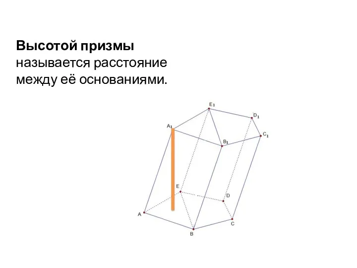 Высотой призмы называется расстояние между её основаниями.