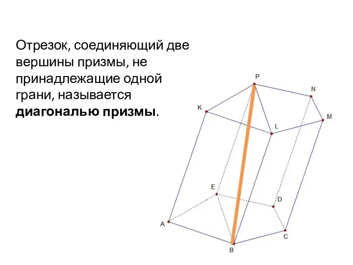 Отрезок, соединяющий две вершины призмы, не принадлежащие одной грани, называется диагональю призмы.