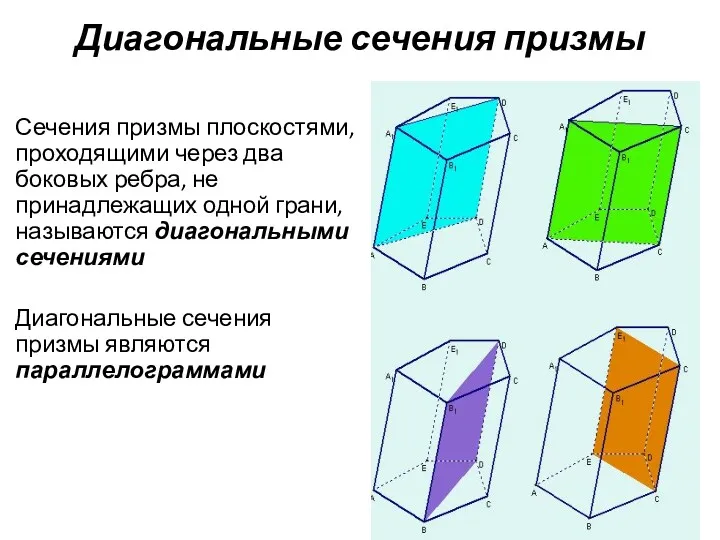 Диагональные сечения призмы Сечения призмы плоскостями, проходящими через два боковых