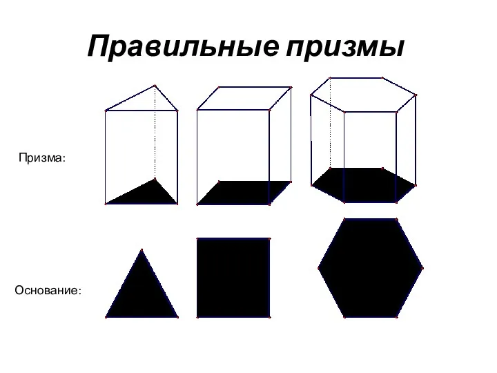 Правильные призмы Основание: Призма: