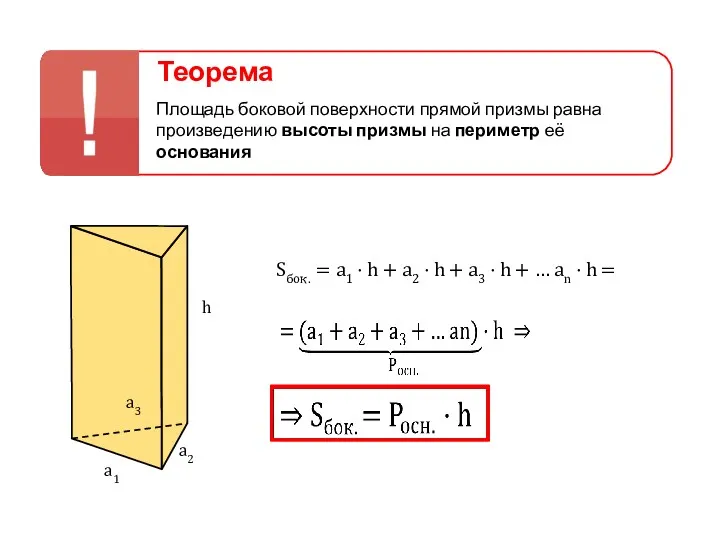 Теорема Площадь боковой поверхности прямой призмы равна произведению высоты призмы