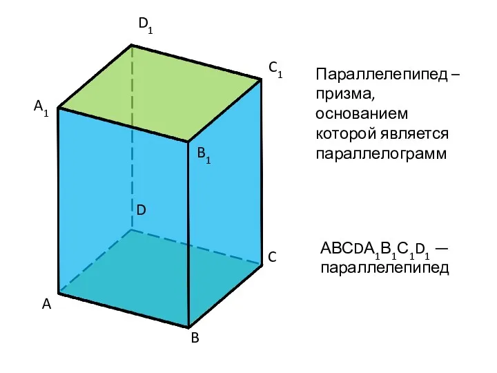 A D C B A1 D1 C1 B1 АВСDА1В1С1D1 —