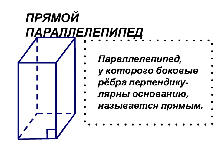 ПРЯМОЙ ПАРАЛЛЕЛЕПИПЕД Параллелепипед, у которого боковые рёбра перпендику- лярны основанию, называется прямым.