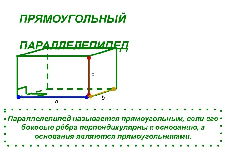 ПРЯМОУГОЛЬНЫЙ ПАРАЛЛЕЛЕПИПЕД Параллелепипед называется прямоугольным, если его боковые рёбра перпендикулярны