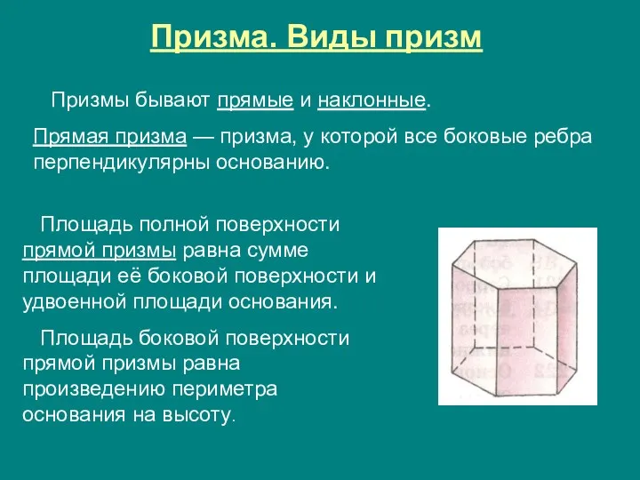 Призма. Виды призм Призмы бывают прямые и наклонные. Прямая призма