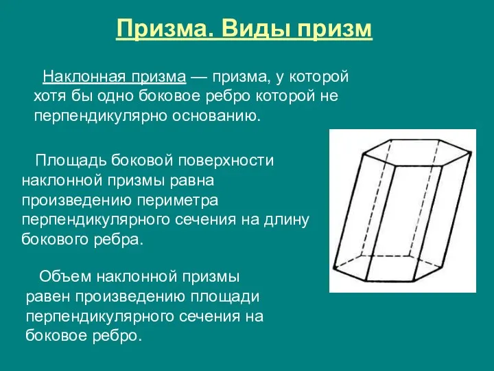 Призма. Виды призм Наклонная призма — призма, у которой хотя