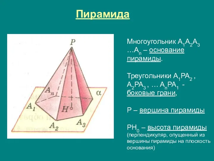 Пирамида Многоугольник A1A2A3 …An – основание пирамиды. Треугольники A1PA2 ,