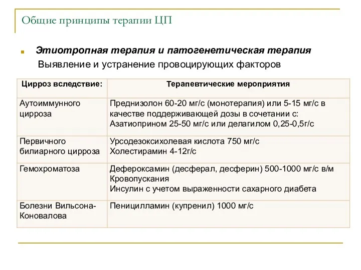 Общие принципы терапии ЦП Этиотропная терапия и патогенетическая терапия Выявление и устранение провоцирующих факторов