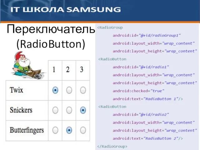 Переключатель (RadioButton)