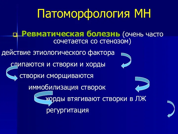 Патоморфология МН Ревматическая болезнь (очень часто сочетается со стенозом) действие