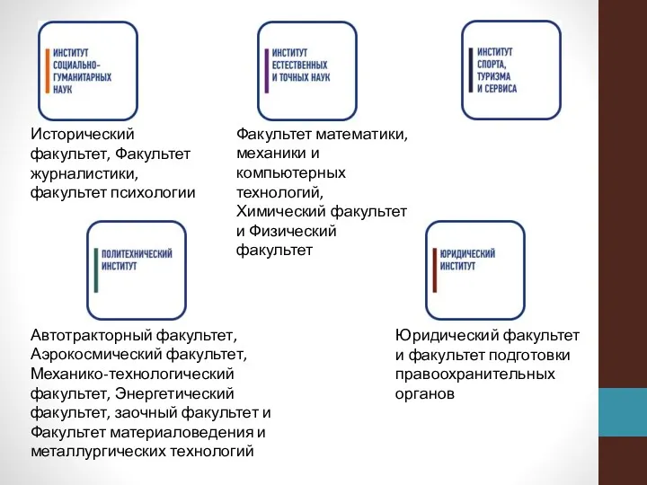 Исторический факультет, Факультет журналистики, факультет психологии Факультет математики, механики и