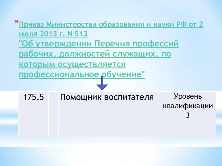 Приказ Министерства образования и науки РФ от 2 июля 2013