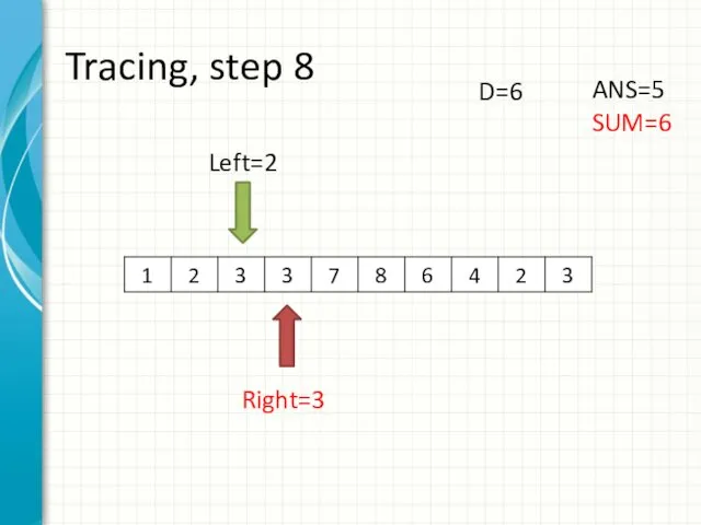 Tracing, step 8 Left=2 Right=3 ANS=5 SUM=6 D=6